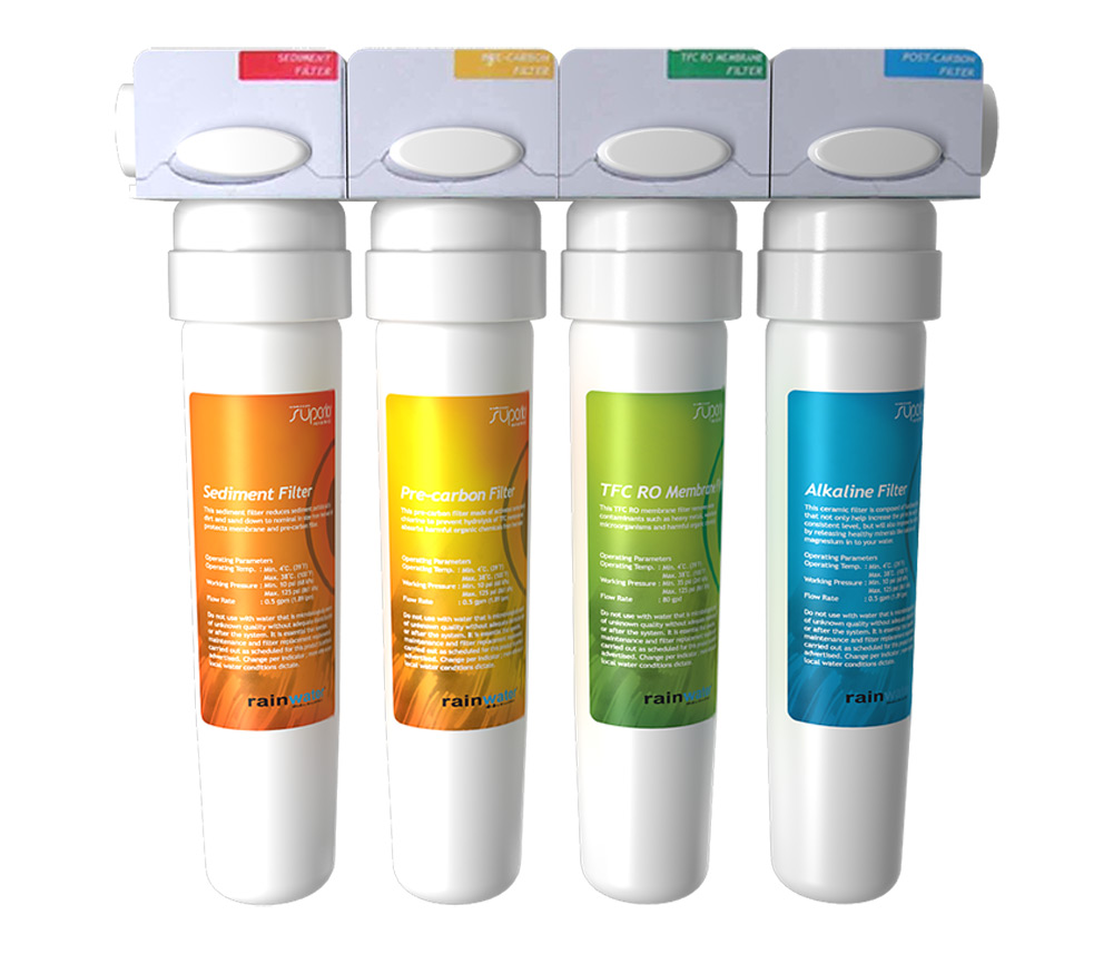 Rainwater Water Treatment Filter Set - Sediment, Pre-carbon, TFC RO and Alkaline Filters