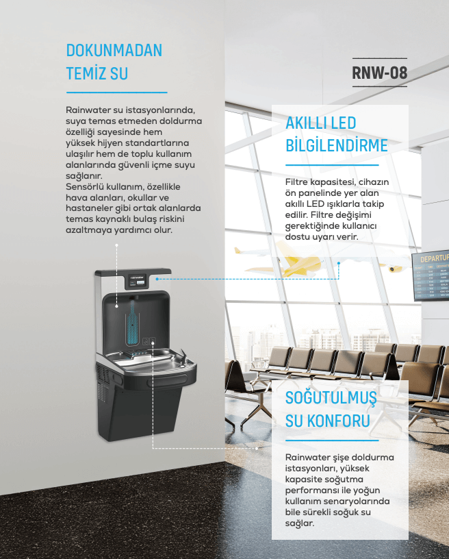 Rainwater RNW-08 temassız su dolum istasyonu havaalanı iç mekanında, akıllı LED bilgi panelli.