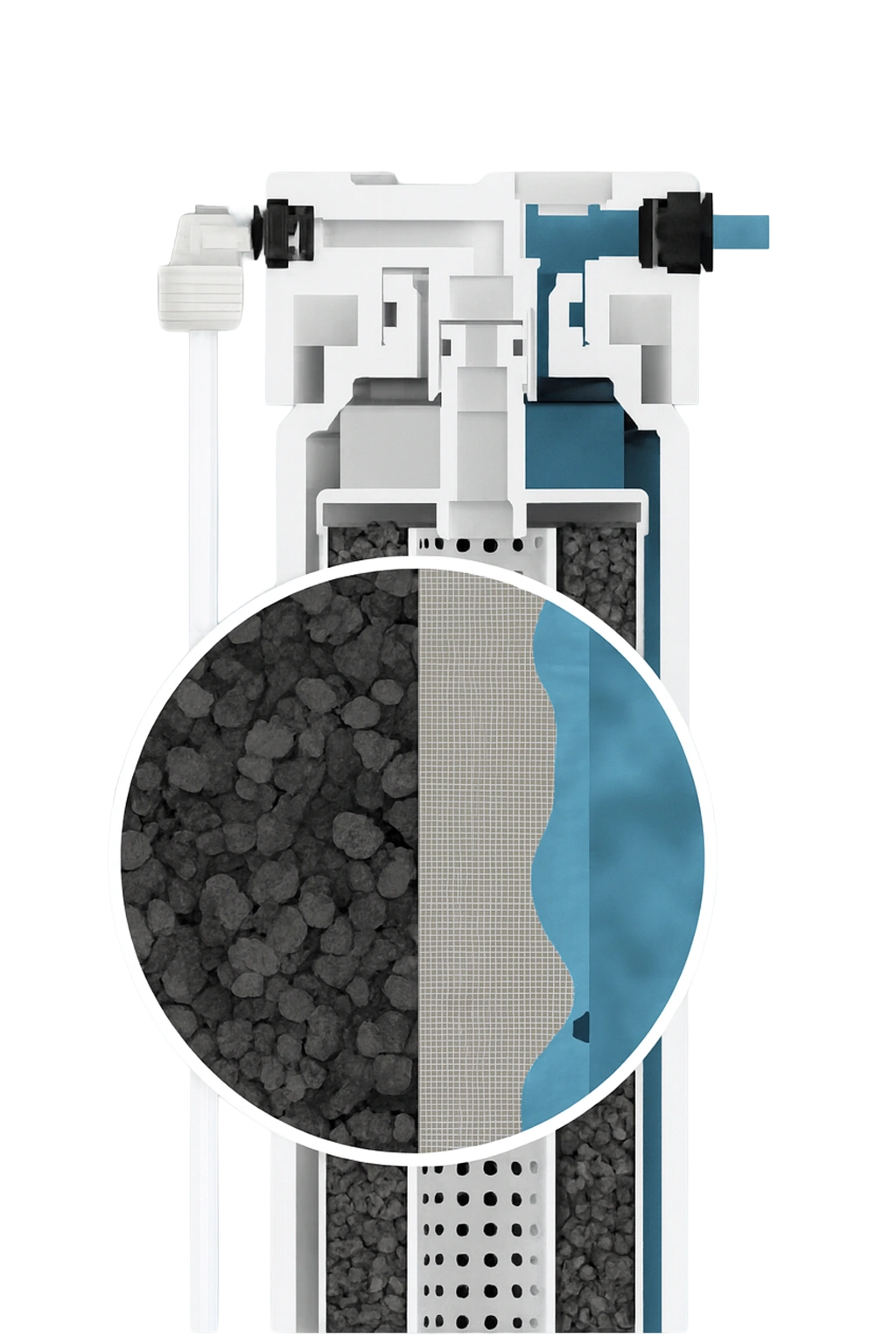 Rainwater su filtresi kesit görünümü ve filtre katmanları