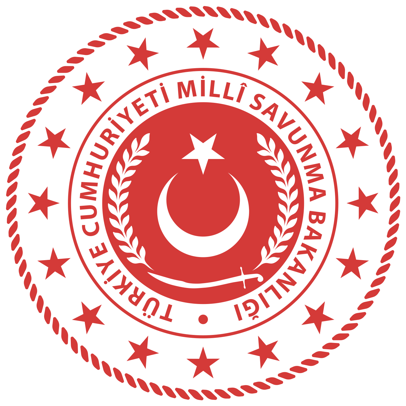 T.C. Milli Savunma Bakanlığı